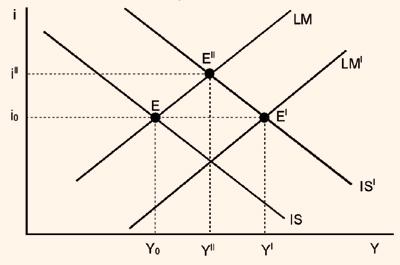 1739_fiscal policy1.png